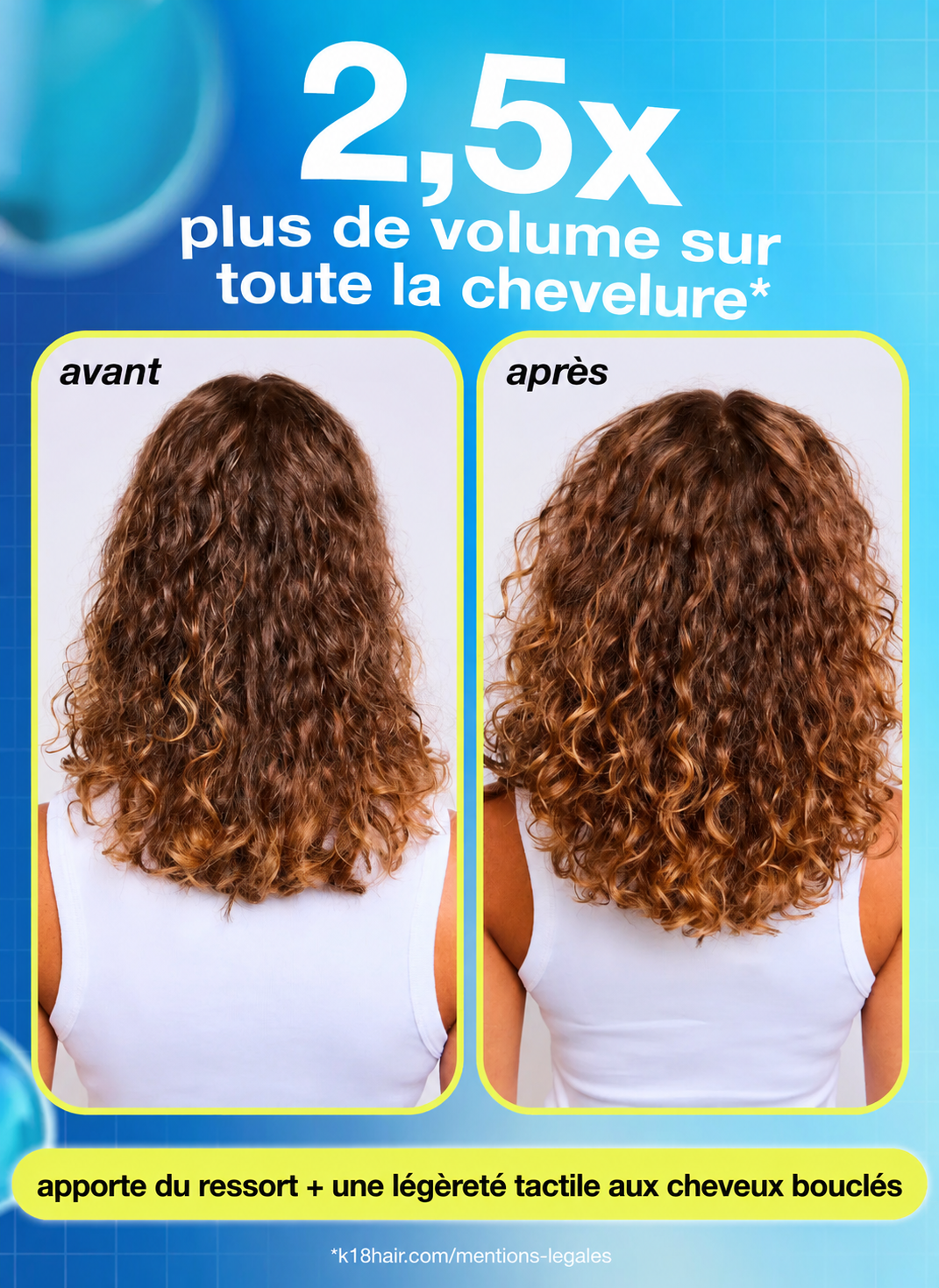 Comparaison avant et après AstroLift sur des cheveux bouclés vus de dos, montrant une chevelure plus volumineuse après application, selon K18.
