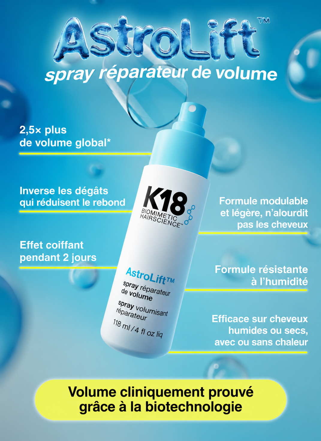 Infographie des bénéfices annoncés par K18 pour AstroLift : volume amplifié, réparation, tenue jusqu’à deux jours et résistance à l’humidité.