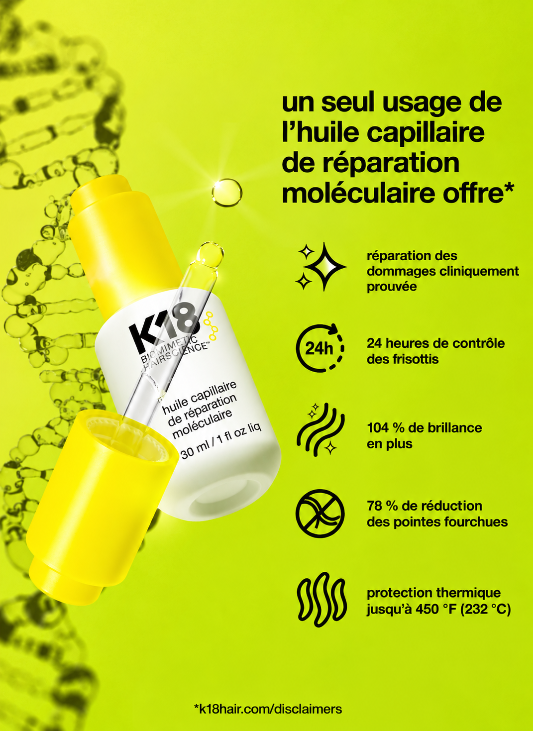 Résultats annoncés par K18 : 24 h de contrôle des frisottis, 104 % de brillance en plus, 78 % de réduction des pointes fourchues et protection thermique jusqu’à 232 °C.