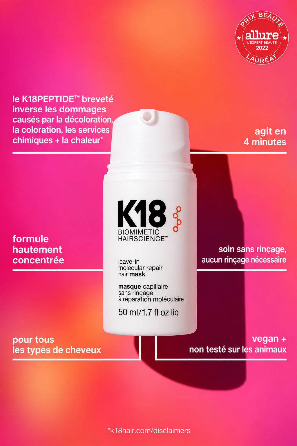 Infographie du masque K18 sur fond rose et orange : réparation au K18PEPTIDE™, action en quatre minutes, formule concentrée et sans rinçage pour tous types de cheveux.