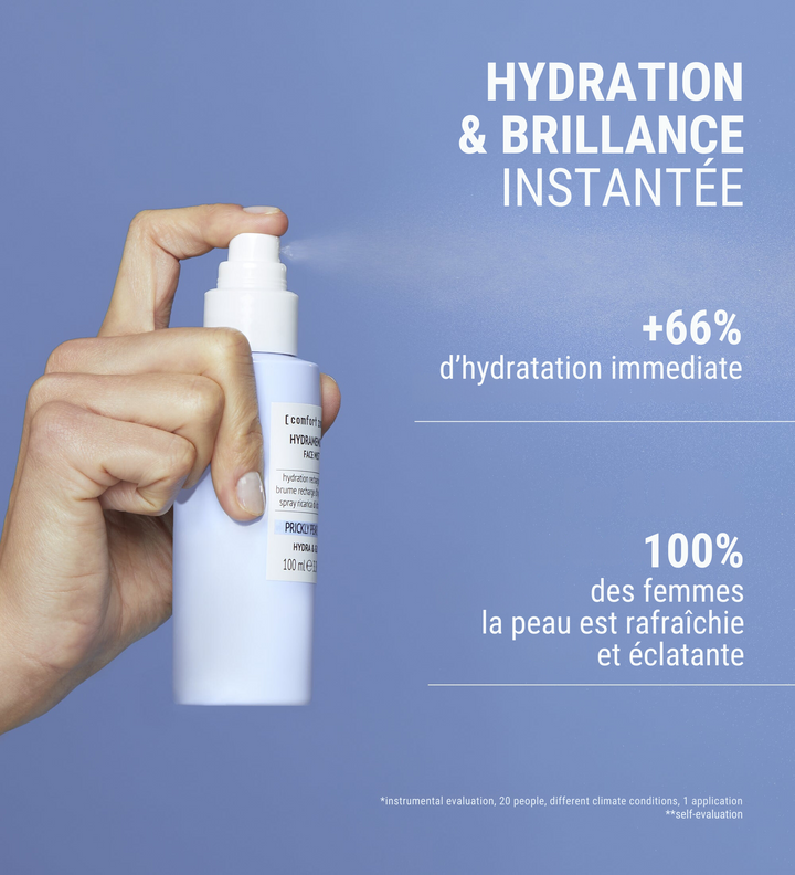 Image de Hydramemory Face Mist de [comfort zone] montrant une main tenant et vaporisant le produit sur un fond bleu. Le texte sur l'image indique "Hydration & Brillance Instantée", "+66% d'hydratation immédiate", et "100% des femmes trouvent leur peau rafraîchie et éclatante".