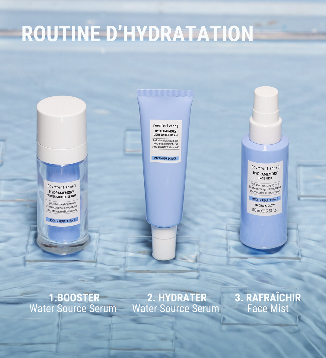 Image de la routine d'hydratation de [comfort zone], affichant trois produits : le Water Source Serum, le Gel-to-Cream et le Face Mist sur un fond d'eau ondulée bleu clair. Les étapes de la routine sont indiquées : 1. Booster avec le Water Source Serum, 2. Hydrater avec le Gel-to-Cream, et 3. Rafraîchir avec le Face Mist.