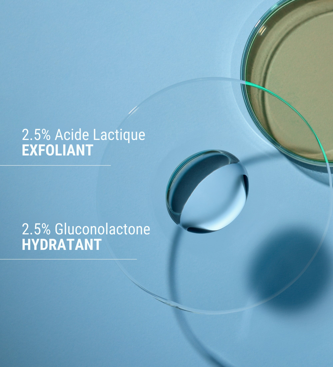 Image présentant les ingrédients actifs de la lotion exfoliante Comfort Zone Sublime Skin Micropeel : 2.5% Acide Lactique (Exfoliant) et 2.5% Gluconolactone (Hydratant).