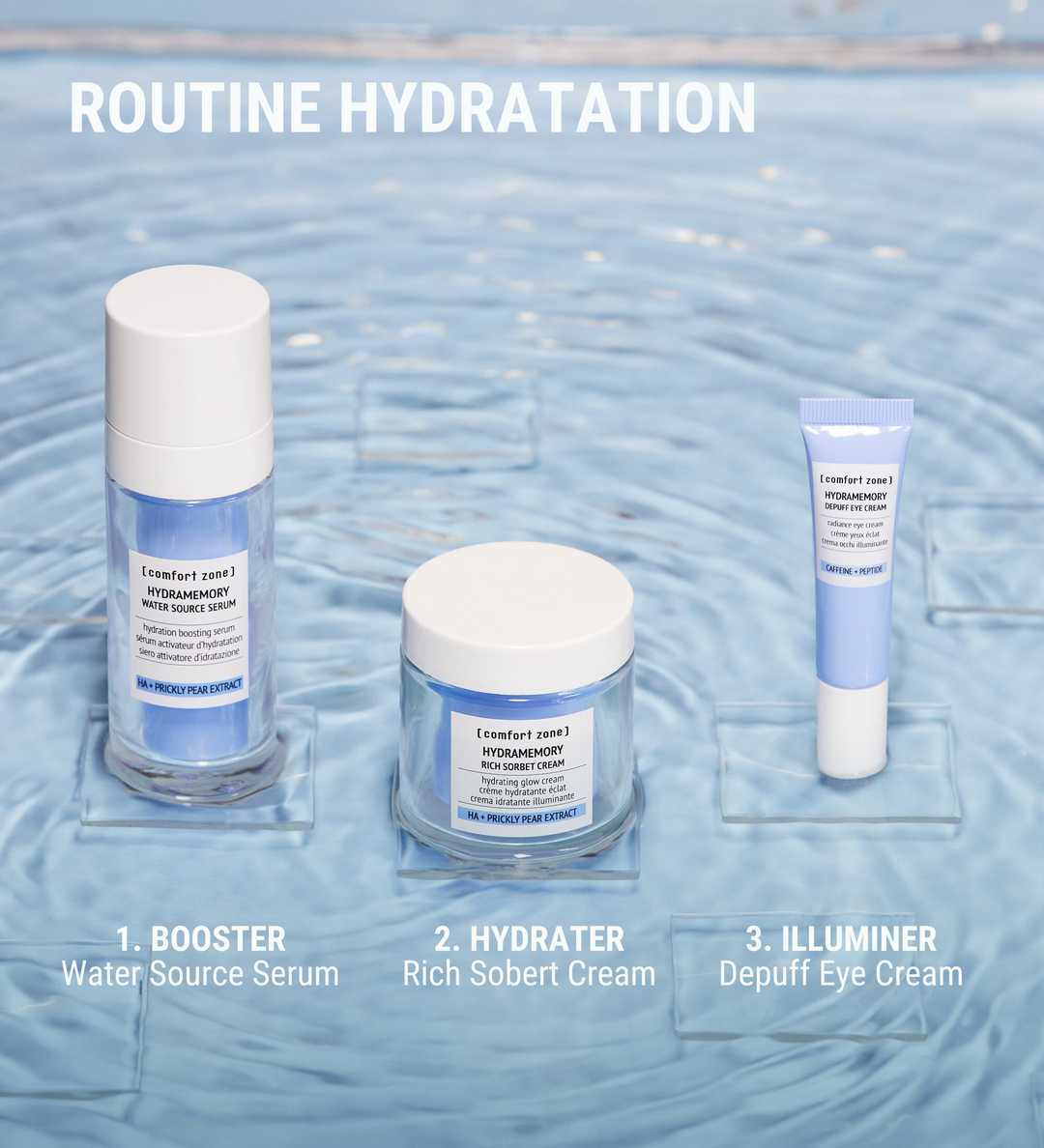 Routine Hydratation Comfort Zone Hydramemory avec Water Source Serum, Rich Sorbet Cream et Depuff Eye Cream.