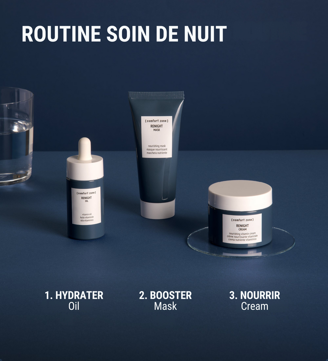 Routine soin de nuit Comfort Zone comprenant Oil, Mask et Cream.