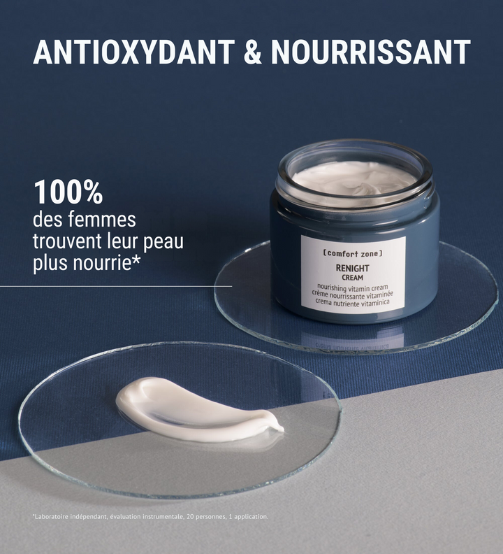 Crème de nuit nourrissante Comfort Zone Renight pour nourrir et hydrater la peau toute la nuit.