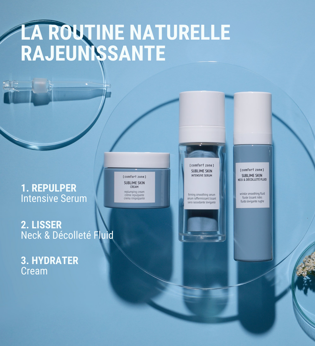 Image de la routine naturelle rajeunissante Comfort Zone Sublime Skin comprenant un sérum intensif, un fluide pour le cou et le décolleté, et une crème hydratante.