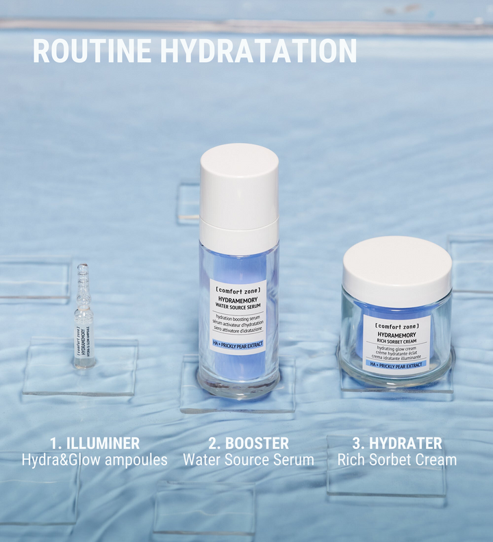 Affiche publicitaire de [comfort zone] présentant la routine hydratation Hydramemory. Les produits inclus sont : "Hydra&Glow ampoules" pour illuminer, "Water Source Serum" pour booster, et "Rich Sorbet Cream" pour hydrater. Les produits sont présentés sur un fond bleu évoquant l'eau, avec la mention "Routine Hydratation" en haut.