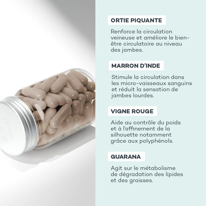 Bouteille renversée de compléments alimentaires D-LAB Nutricosmetics avec liste des ingrédients : Ortie piquante, Marron d'Inde, Vigne rouge, Guarana et leurs bienfaits sur la circulation et la silhouette.