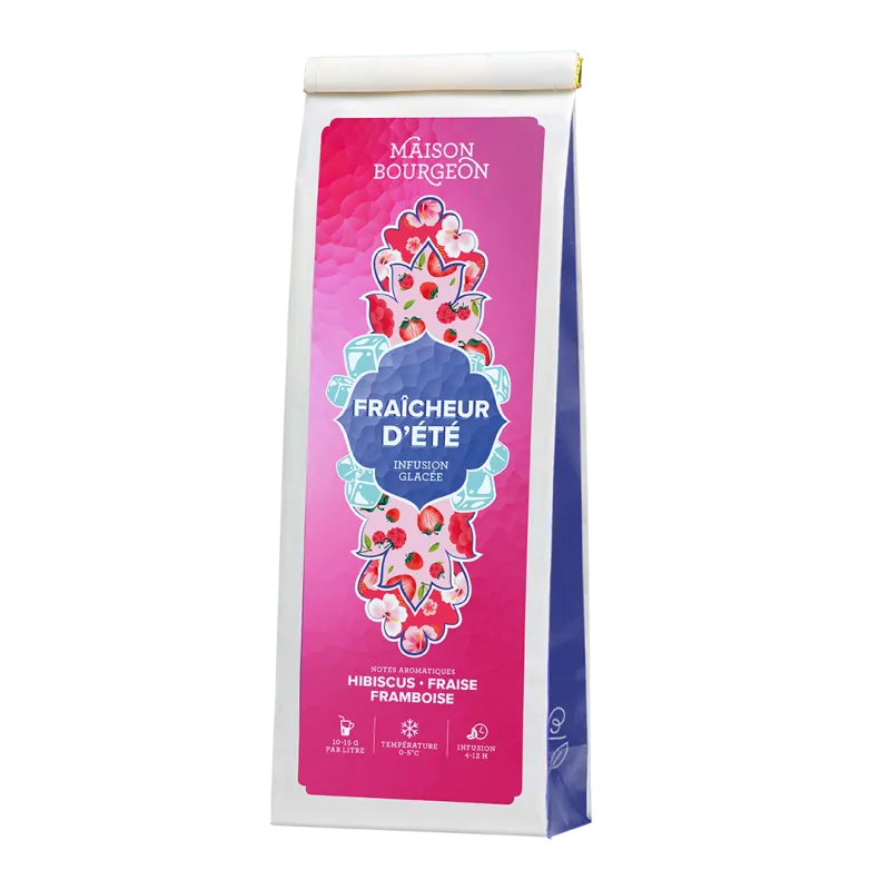 Infusion Fraîcheur D’Été