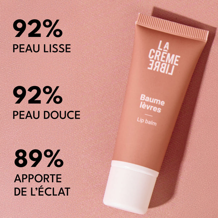 Baume Lèvres La Crème Libre sur fond rose texturé. 92 % des utilisateurs trouvent leurs lèvres plus douces et lisses, 89 % constatent un éclat naturel. Soin hydratant et nourrissant au format tube.
