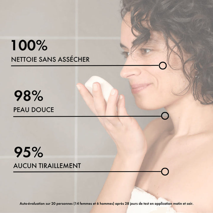 Savon solide multi-usages 10 en 1 La Crème Libre testé cliniquement : 100 % des utilisateurs trouvent qu’il nettoie sans assécher, 98 % constatent une peau douce, 95 % sans tiraillement. Soin naturel bio pour visage et corps adapté à tous types de peau.
